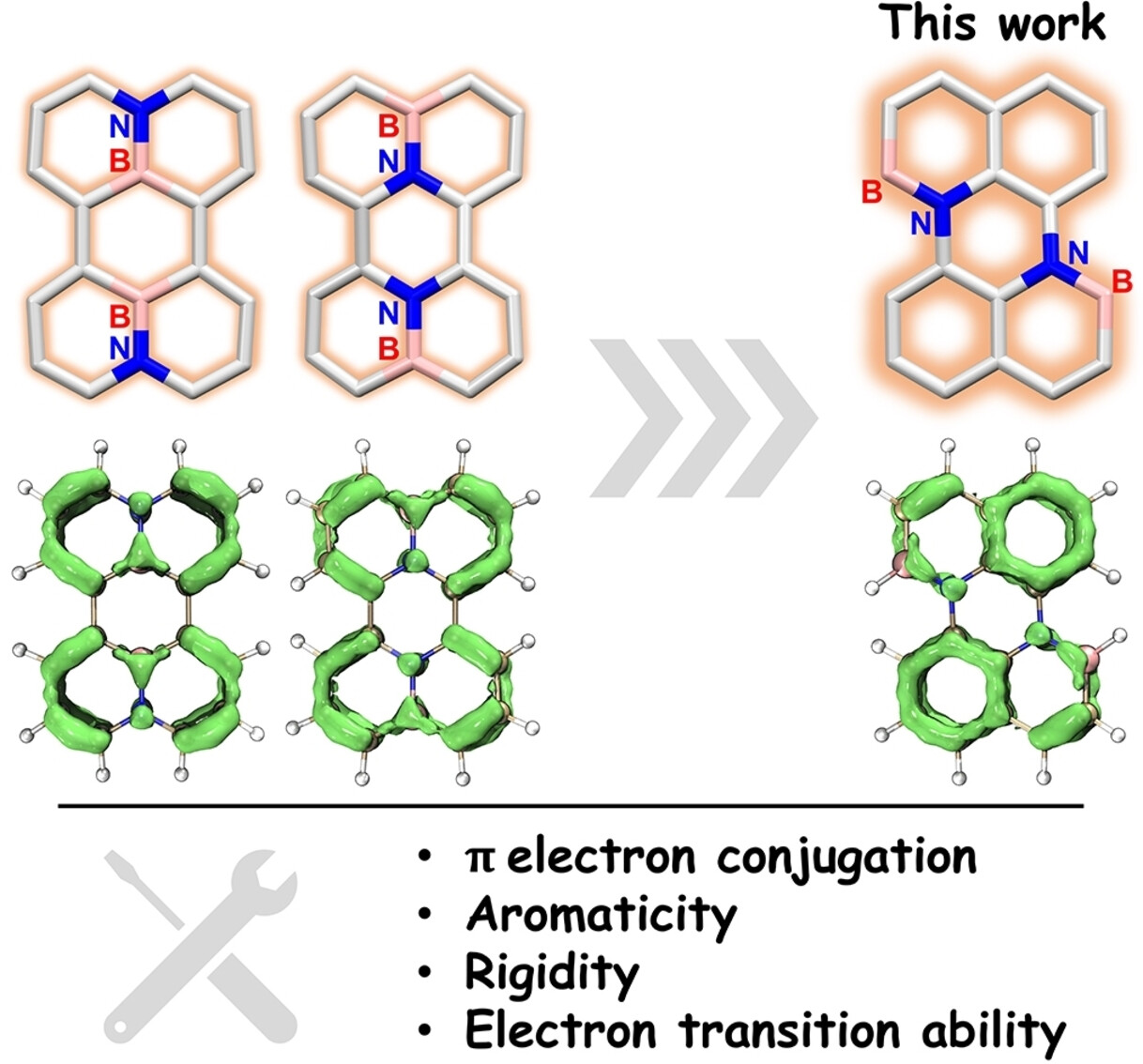 chem202304372-toc-0001-m.jpg