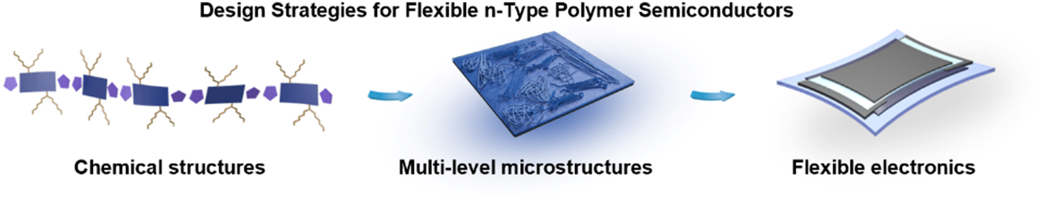 flm270055-toc-0001-m.jpg